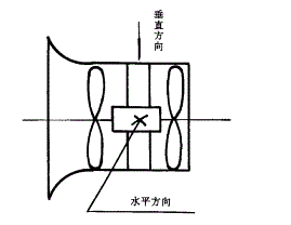 尊龙抖圈(中国区)官方网站-为du而生